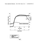 Food Container Induction Heating System Having Power Based Microbial     Lethality Monitoring diagram and image