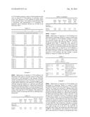 Ready-To-Use Mushrooms with Enhanced Vitamin D Content and Improved Shelf     Life diagram and image