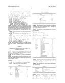 GRANULES OF PROTEIN-RICH MICROALGAL BIOMASS FLOUR AND METHOD FOR PREPARING     SAME diagram and image