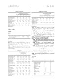 GRANULES OF PROTEIN-RICH MICROALGAL BIOMASS FLOUR AND METHOD FOR PREPARING     SAME diagram and image