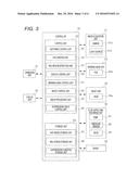 DRAWING APPARATUS, OPERATION CONTROL METHOD OF DRAWING APPARATUS, AND     OPERATION CONTROL PROGRAM OF DRAWING APPARATUS diagram and image