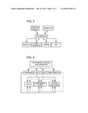 AUTONOMOUS TROLLEY SYSTEM diagram and image