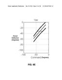 AUTOMATED ENDOSCOPE CALIBRATION diagram and image