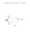 FIELD-OF-VIEW OCULAR AND FACIAL ALIGNMENT GUIDES diagram and image