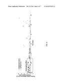 LOW DRIFT IMPLANTABLE PRESSURE SENSORS diagram and image