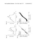 LOW DRIFT IMPLANTABLE PRESSURE SENSORS diagram and image