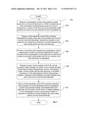 USER S PHYSIOLOGICAL CONTEXT SENSING METHOD AND APPARATUS diagram and image