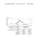 MONITORING HYDRATION BASED ON GALVANIC SKIN RESPONSE diagram and image