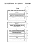 MONITORING HYDRATION BASED ON GALVANIC SKIN RESPONSE diagram and image