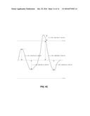 RESPIRATORY MONITORING SYSTEM AND RESPIRATORY MONITORING METHOD diagram and image