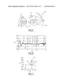 SYSTEM FOR MONITORING A DOPAMINERGIC ACTIVITY diagram and image