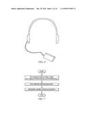 HEARING PROTECTION DEVICE WITH INTEGRATED AUDIOMETRIC TESTING diagram and image