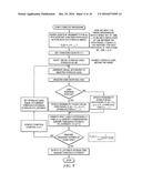 HEARING PROTECTION DEVICE WITH INTEGRATED AUDIOMETRIC TESTING diagram and image