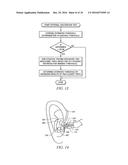 HEARING PROTECTION DEVICE WITH INTEGRATED AUDIOMETRIC TESTING diagram and image