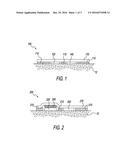 SMART SWEAT STIMULATION AND SENSING DEVICES diagram and image