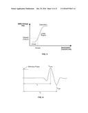 SYSTEM AND METHODS FOR DETERMINING NERVE PROXIMITY, DIRECTION AND     PATHOLOGY DURING SURGERY diagram and image