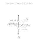 SYSTEM AND METHODS FOR DETERMINING NERVE PROXIMITY, DIRECTION AND     PATHOLOGY DURING SURGERY diagram and image