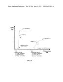 SYSTEM AND METHODS FOR DETERMINING NERVE PROXIMITY, DIRECTION AND     PATHOLOGY DURING SURGERY diagram and image