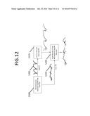 DETERMINING PHYSIOLOGICAL PARAMETERS USING MOVEMENT DETECTION diagram and image