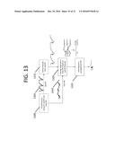 DETERMINING PHYSIOLOGICAL PARAMETERS USING MOVEMENT DETECTION diagram and image