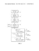 INCONTINENCE DETECTION APPARATUS HAVING DISPLACEMENT ALERT diagram and image