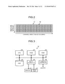 RADIATION MEASURING APPARATUS, COMPUTER PROGRAM PRODUCT, AND RADIATION     COMPUTED TOMOGRAPHY APPARATUS diagram and image