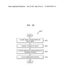 X-RAY APPARATUS AND CONTROLLING METHOD OF THE SAME diagram and image