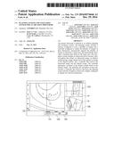 Planning System and Navigation System for an Ablation Procedure diagram and image