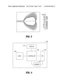 Planning System and Navigation System for an Ablation Procedure diagram and image