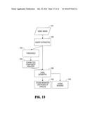 Planning System and Navigation System for an Ablation Procedure diagram and image