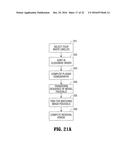 Planning System and Navigation System for an Ablation Procedure diagram and image