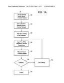 METHODS AND DEVICES FOR SPINAL CORRECTION diagram and image