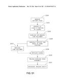 METHOD OF APPLYING AN ANNULAR ARRAY OF STAPLES TO TISSUE diagram and image