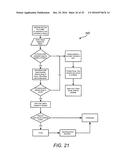 METHODS AND SYSTEMS FOR DETECTING STAPLE CARTRIDGE MISFIRE OR FAILURE diagram and image