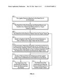 Multiple Band Endoscopic Ligation Device diagram and image