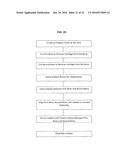 BONE IMPLANTS AND CUTTING APPARATUSES AND METHODS diagram and image