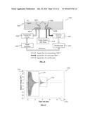 THROMBOLYSIS DEVICE AND METHOD OF OPERATING A THROMBOLYSIS DEVICE diagram and image