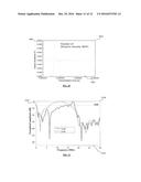 THROMBOLYSIS DEVICE AND METHOD OF OPERATING A THROMBOLYSIS DEVICE diagram and image