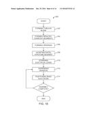 NEUROMODULATION CATHETERS AND RELATED DEVICES, SYSTEMS, AND METHODS diagram and image