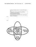 SYSTEMS AND METHODS FOR REDUCING SCARRING diagram and image