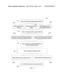 ENGINEERED INTERVERTEBRAL DISC (IVD) FOR DEGENERATED DISC DISEASE diagram and image