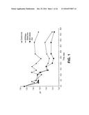 STENTS HAVING CONTROLLED ELUTION diagram and image