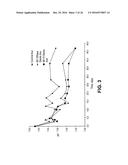 STENTS HAVING CONTROLLED ELUTION diagram and image