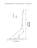 STENTS HAVING CONTROLLED ELUTION diagram and image