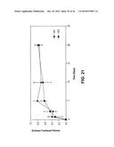 STENTS HAVING CONTROLLED ELUTION diagram and image