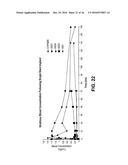 STENTS HAVING CONTROLLED ELUTION diagram and image