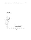 STENTS HAVING CONTROLLED ELUTION diagram and image