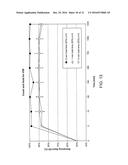 Crush Recoverable Polymer Scaffolds diagram and image