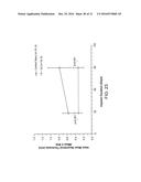 Crush Recoverable Polymer Scaffolds diagram and image