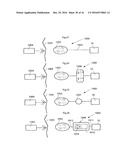 METHODS AND INSTRUMENTS FOR TREATING OBESITY diagram and image